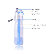 Keep Cool Insulated Spray Water Bottle - Mist Pump & Drink Bottle - Superior Urban